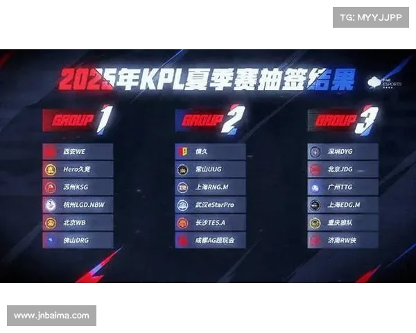 KPL第6周战报:AG晋级季后赛,eStar基本没救了,DYG去陪JDG度假 KPL第6周战报:AG晋级季后赛,eStar基本没救了,DYG去陪JDG度假