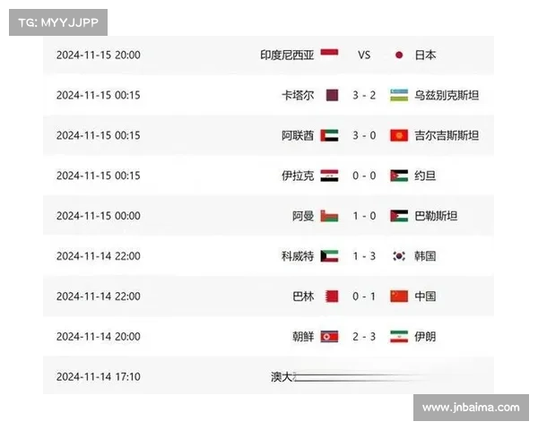 世界杯·战况｜俄罗斯3-1击败埃及！两连胜极大可能出线